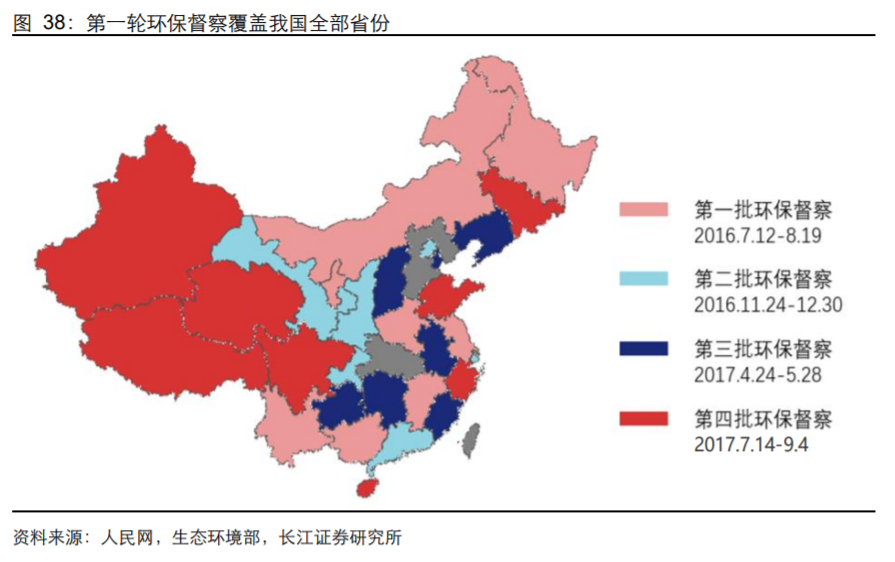 香精與香料(18)——消費飄香，龍頭掘金，國產崛起