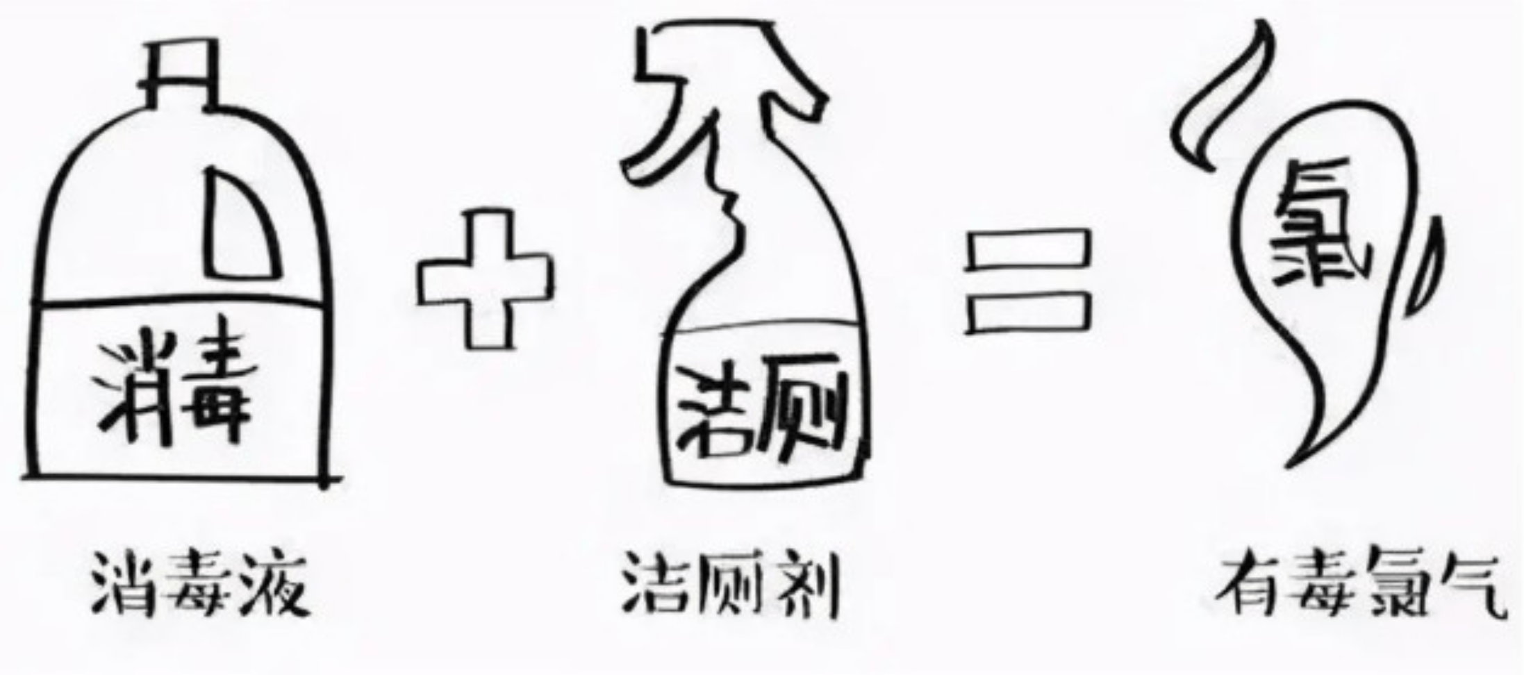 緊急提醒！84消毒液、潔廁靈不能混用，嚴(yán)重時(shí)可奪命！