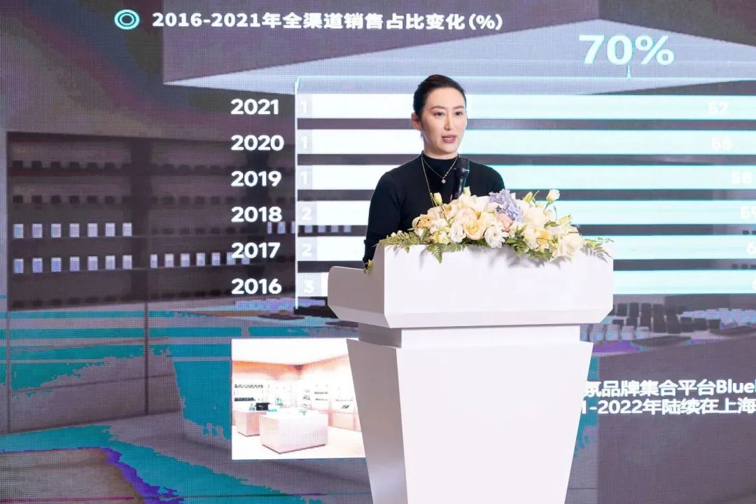 《2022中國(guó)香水行業(yè)研究白皮書(shū)》發(fā)布： 香氛新賽道發(fā)展迅速，“情緒療愈”成為消費(fèi)重要關(guān)注點(diǎn)